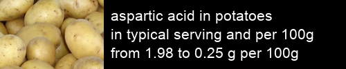 aspartic acid in potatoes information and values per serving and 100g